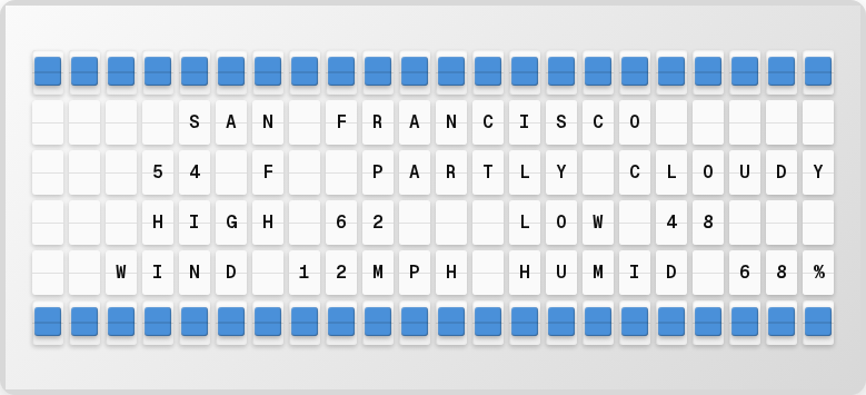 Weather conditions displayed on split-flap board