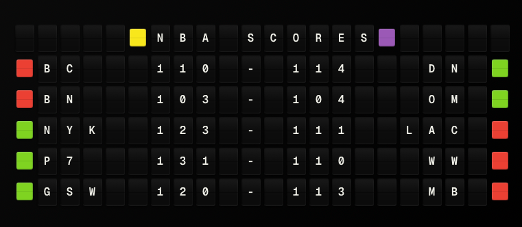 Live sports scores displayed on split-flap board