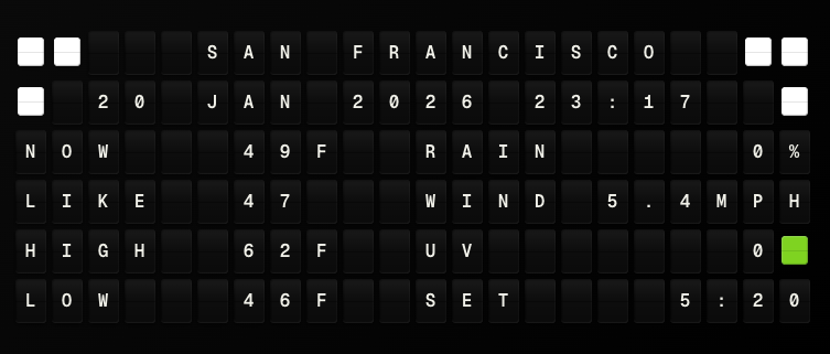 Weather conditions displayed on split-flap board