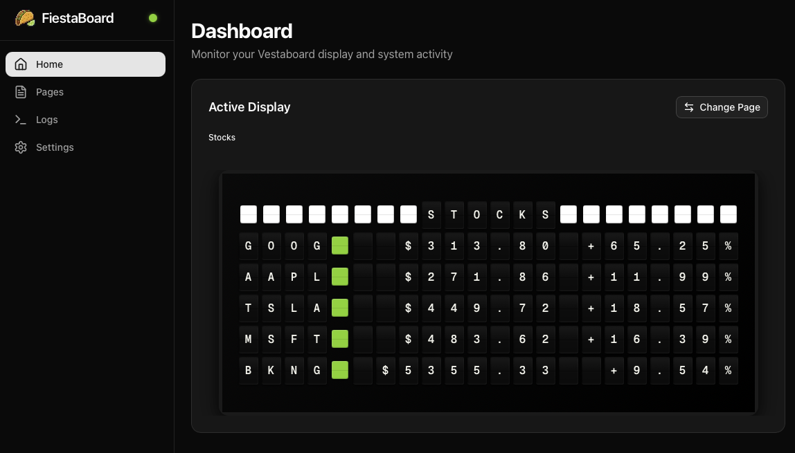 FiestaBoard web dashboard showing active display with stock ticker data